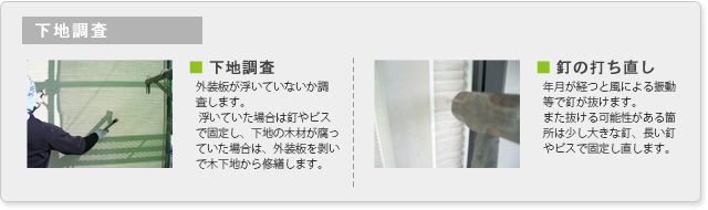 下地調査/釘の打ち直し