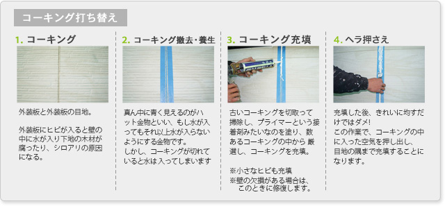 コーキング打ち替え　1.コーキング/2.撤去、養生/3.コーキング充填/除去剤