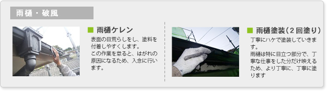 雨樋ケレン　雨樋塗装（2回塗り）